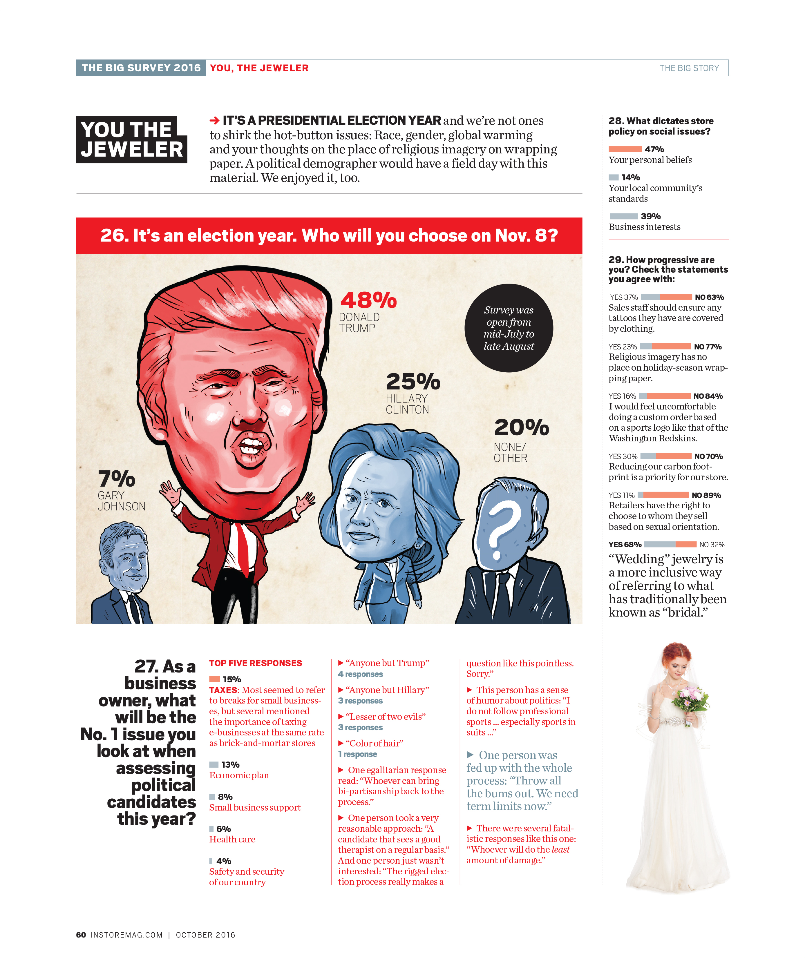 060-062_Lead Part 3.indd