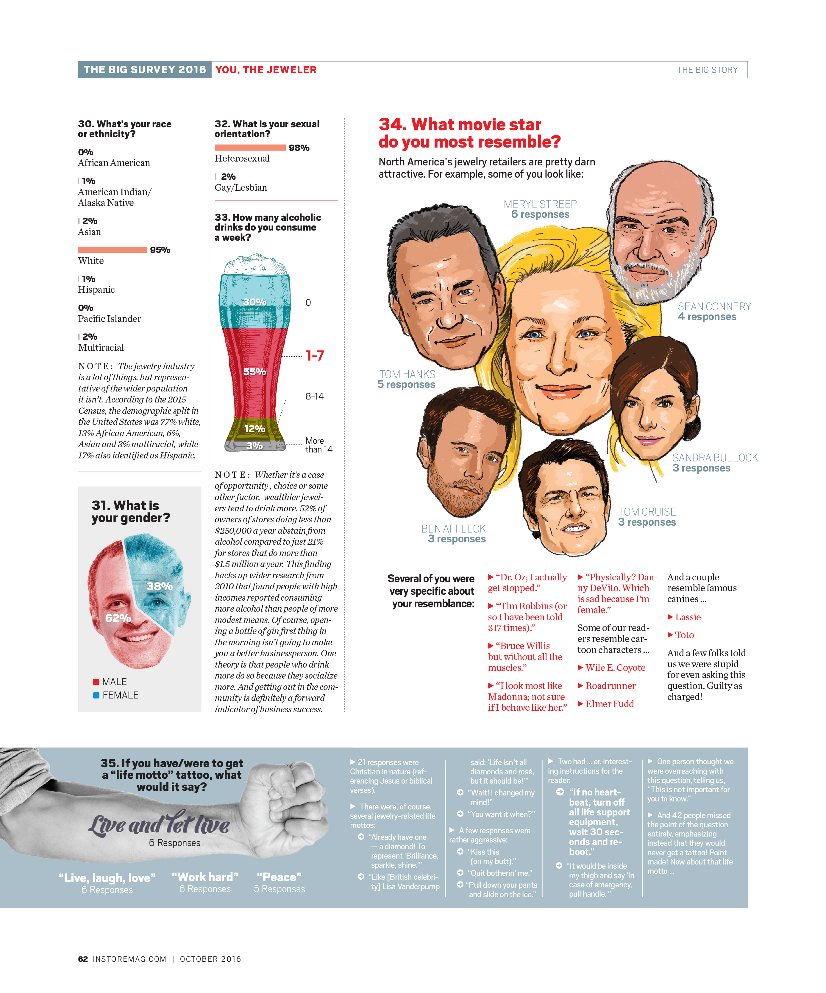 060-062_Lead Part 3.indd