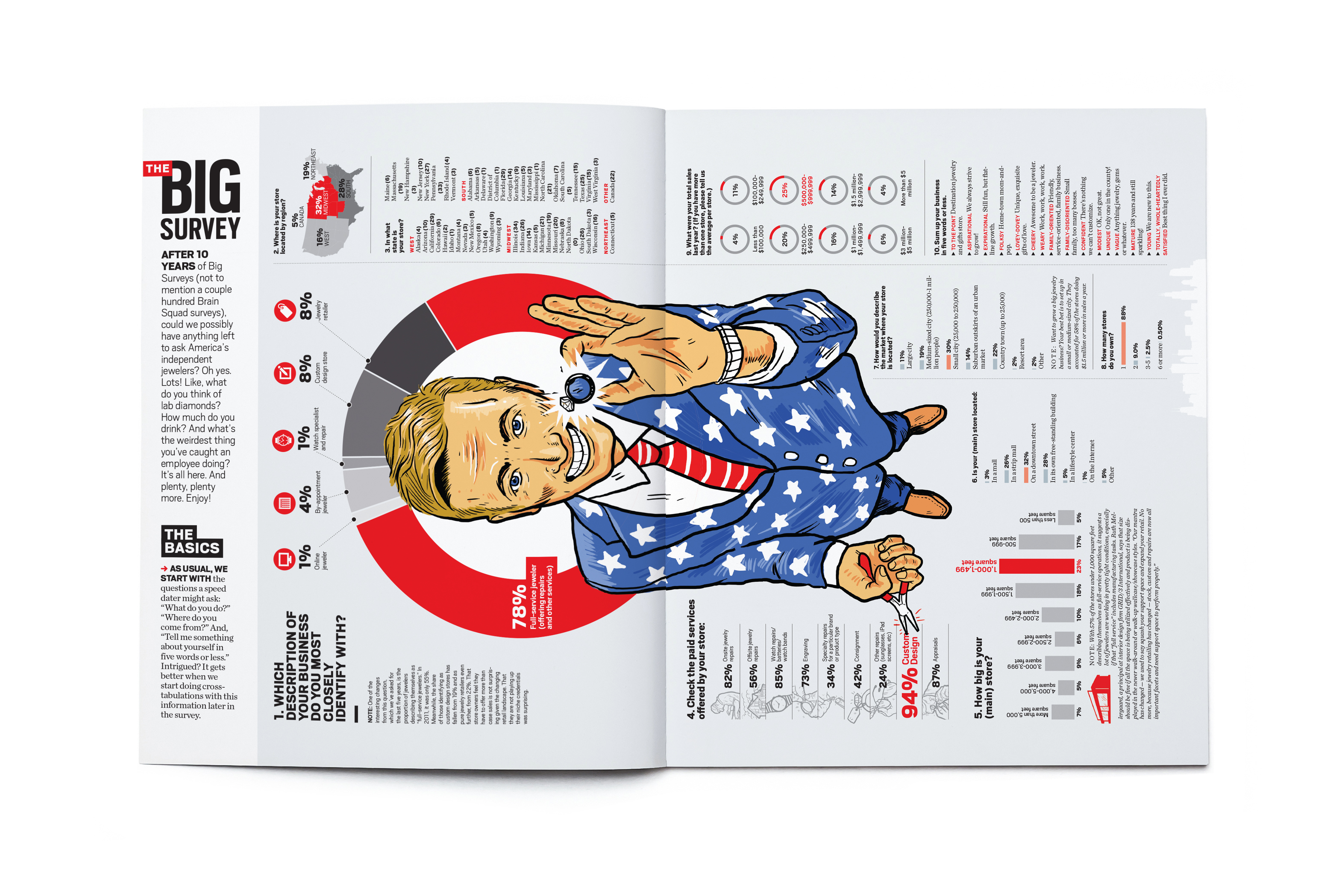 Blank open magazine isolated